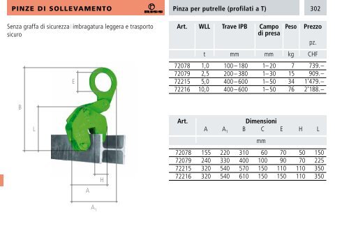 Catalogo - Brugg