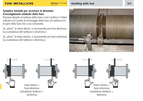 Catalogo - Brugg