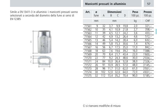 Catalogo - Brugg