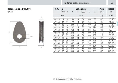 Catalogo - Brugg