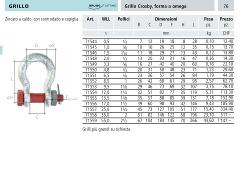 Catalogo - Brugg