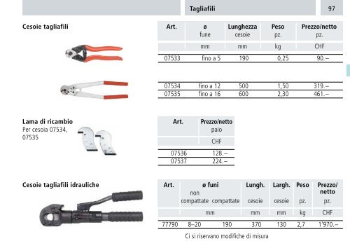 Catalogo - Brugg