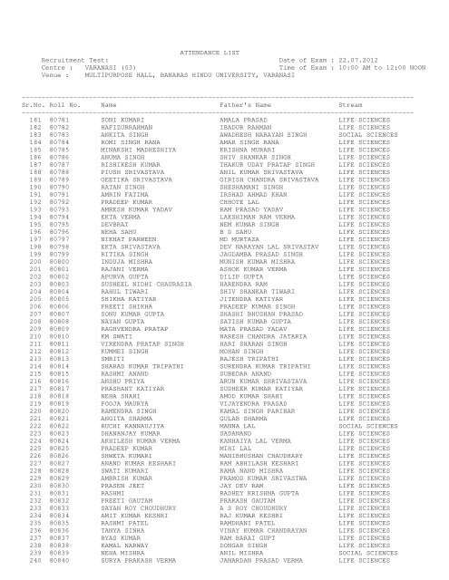 Date of Exam : 22.07.2012 Centre : VARANASI (01)