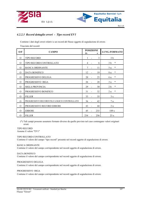 Rete Interbancaria Versamenti unificati - Equitalia Servizi