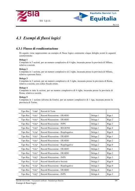 Rete Interbancaria Versamenti unificati - Equitalia Servizi