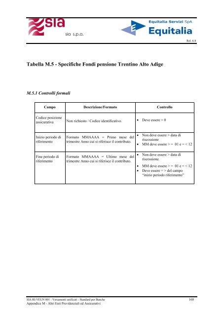 Rete Interbancaria Versamenti unificati - Equitalia Servizi