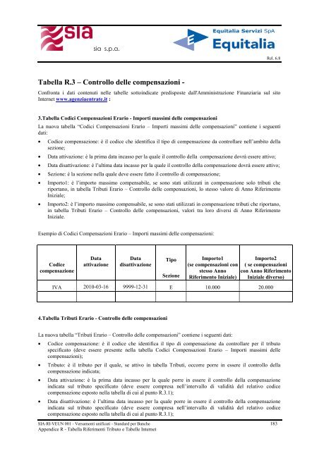 Rete Interbancaria Versamenti unificati - Equitalia Servizi