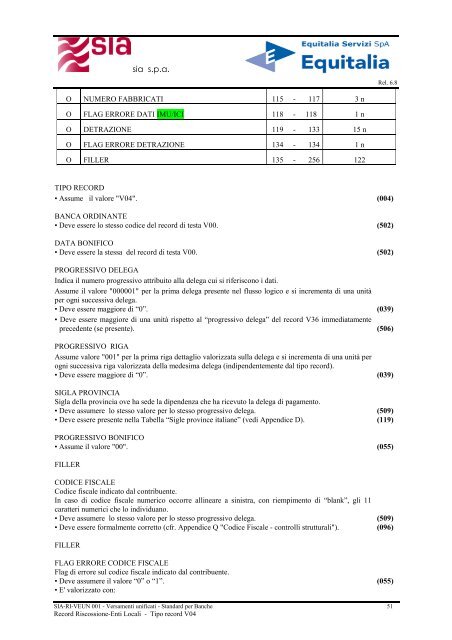 Rete Interbancaria Versamenti unificati - Equitalia Servizi