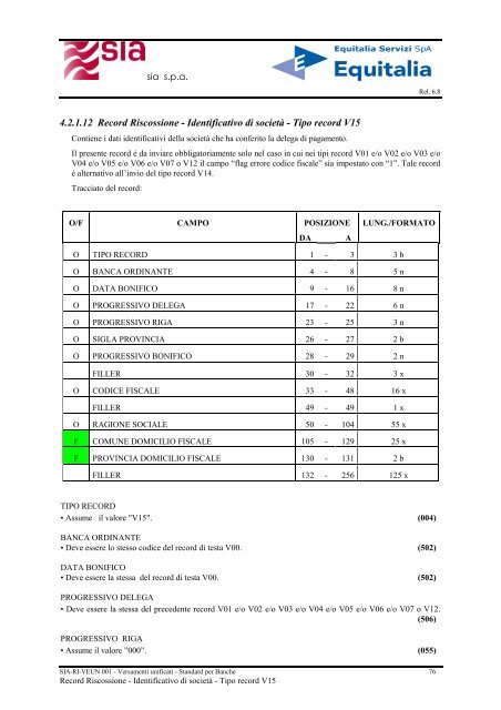 Rete Interbancaria Versamenti unificati - Equitalia Servizi