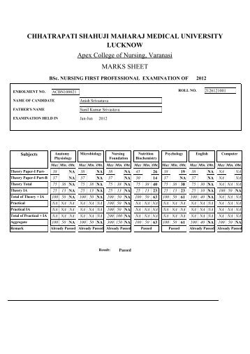 Apex College of Nursing, Varanasi