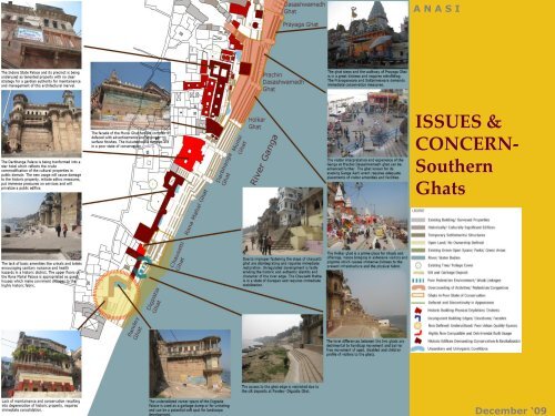 HERITAGE DEVELOPMENT PLAN for VARANASI