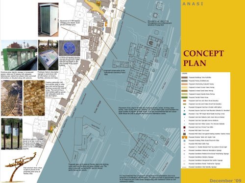 HERITAGE DEVELOPMENT PLAN for VARANASI