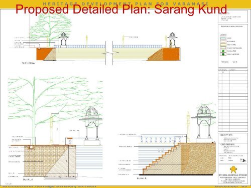 HERITAGE DEVELOPMENT PLAN for VARANASI