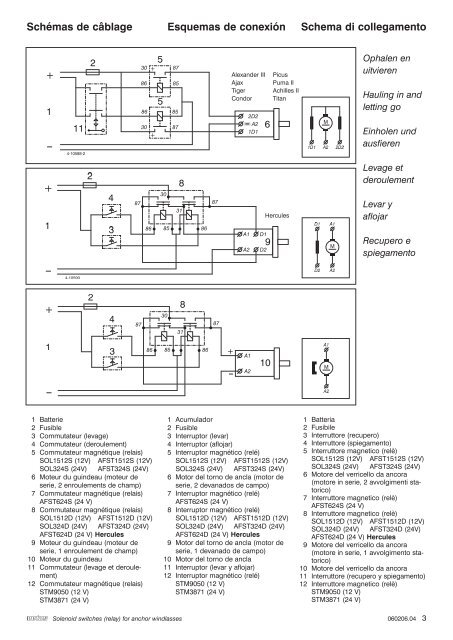 Tomo Wiring Diagram - Wiring Diagrams