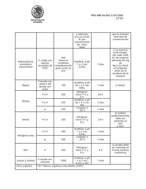 PROY-NMX-AA-003/2-SCFI-2008