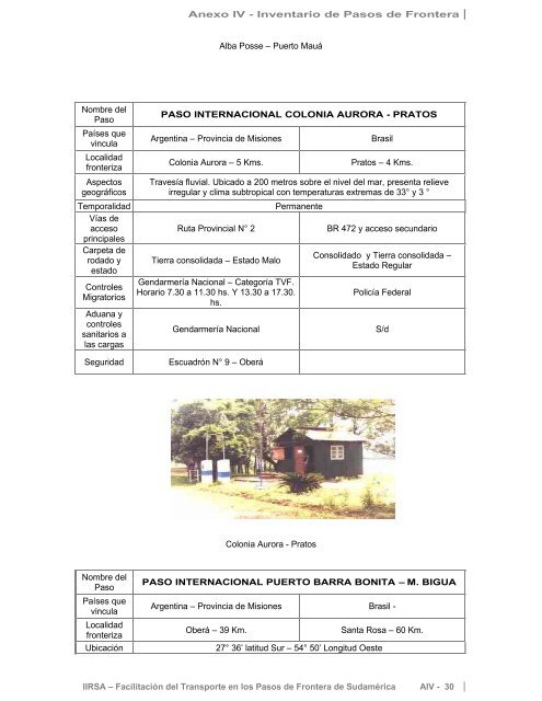 Anexo IV – Inventario de Pasos de Frontera - CAF