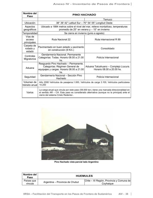 Anexo IV – Inventario de Pasos de Frontera - CAF