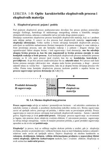 LEKCIJA 2 - Početna