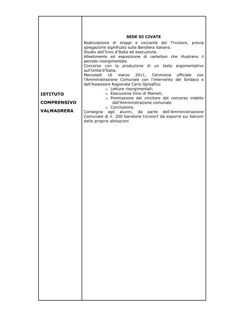 Progetti scuole - Centro servizi amministrativi di Lecco - Ufficio ...