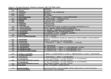 Arquivo download.pdf 380 kb