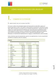 CÓMO HACER NEGOCIOS CON URUGUAY - ProChile