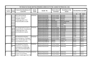 Fireworks Noise Level Test 2011-2012