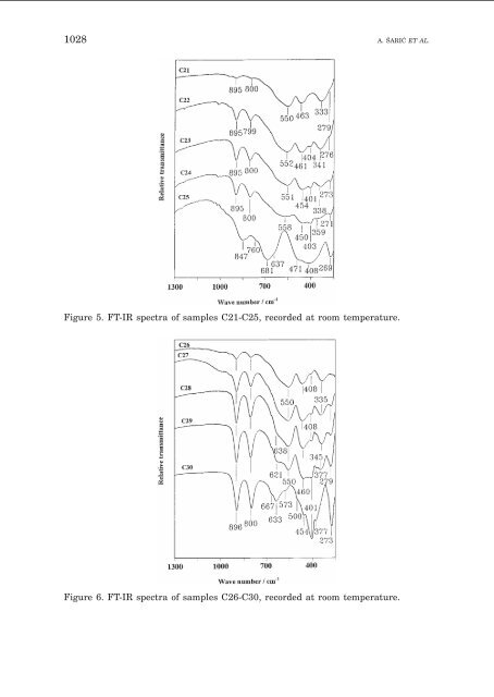 Influence of Urotropin on the Precipitation of Iron Oxides from FeCl3 ...