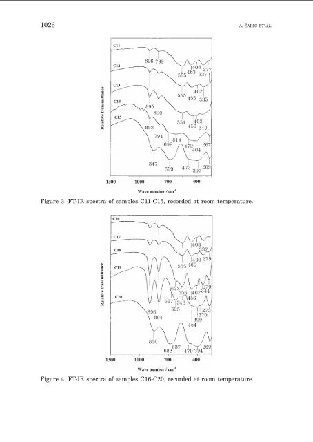 Influence of Urotropin on the Precipitation of Iron Oxides from FeCl3 ...