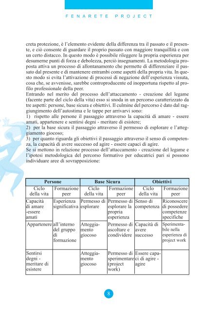 testo pdf - Piccolo Principe