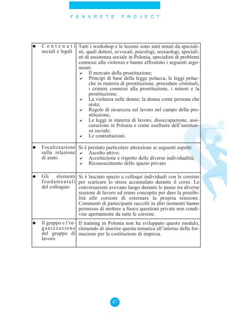 testo pdf - Piccolo Principe