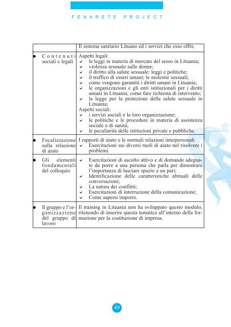 testo pdf - Piccolo Principe