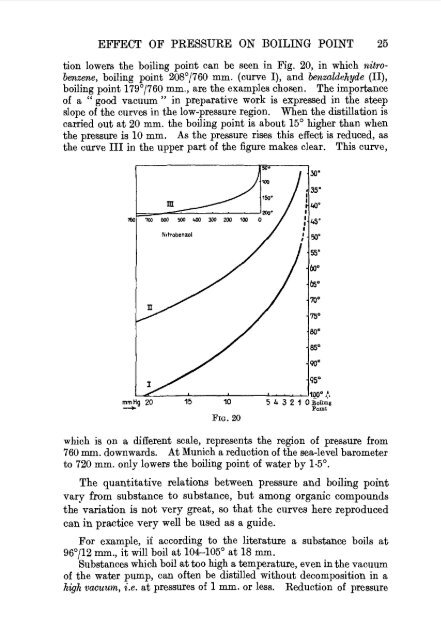 Laboratory Methods of Organic Chemistry - Sciencemadness Dot Org