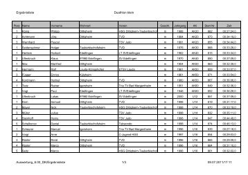 Ergebnisliste Duathlon klein Auswertung_6.00_DK/Ergebnisliste 1/3 ...
