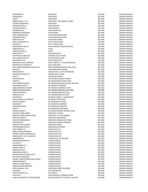 New Microsoft Office Excel Worksheet.xlsx - Tmb.in