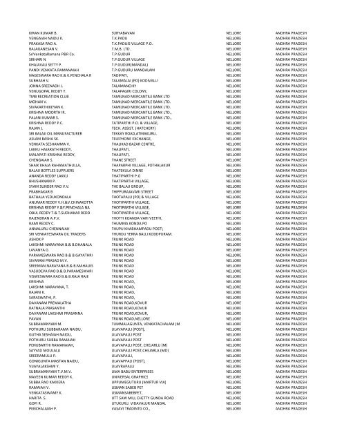 New Microsoft Office Excel Worksheet.xlsx - Tmb.in