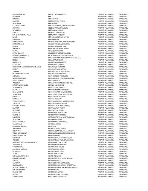 New Microsoft Office Excel Worksheet.xlsx - Tmb.in