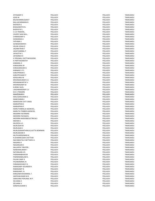 New Microsoft Office Excel Worksheet.xlsx - Tmb.in