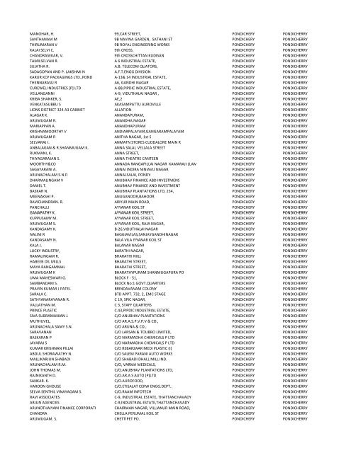 New Microsoft Office Excel Worksheet.xlsx - Tmb.in