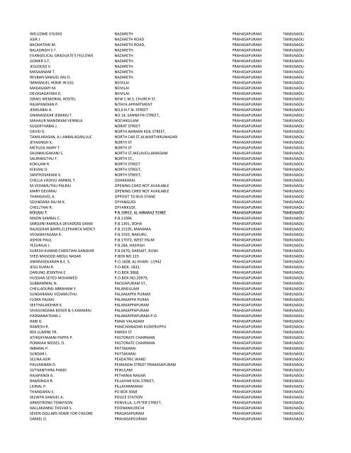 New Microsoft Office Excel Worksheet.xlsx - Tmb.in