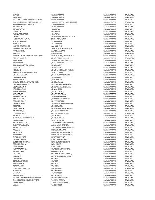 New Microsoft Office Excel Worksheet.xlsx - Tmb.in