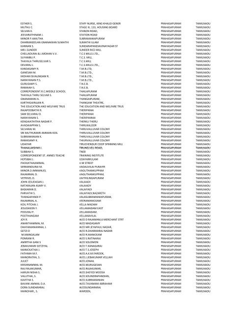 New Microsoft Office Excel Worksheet.xlsx - Tmb.in