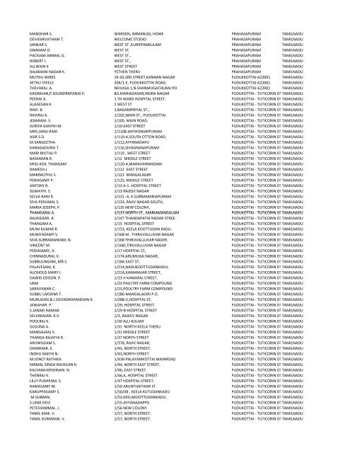 New Microsoft Office Excel Worksheet.xlsx - Tmb.in