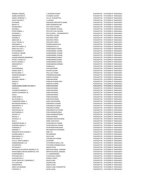 New Microsoft Office Excel Worksheet.xlsx - Tmb.in