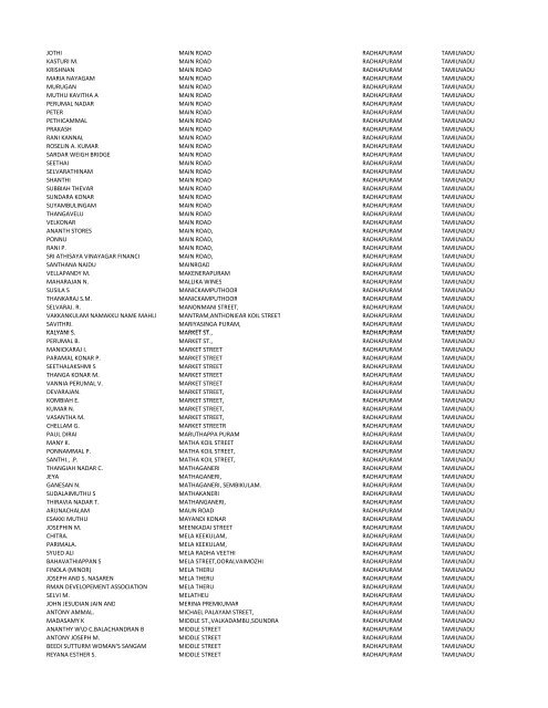 New Microsoft Office Excel Worksheet.xlsx - Tmb.in