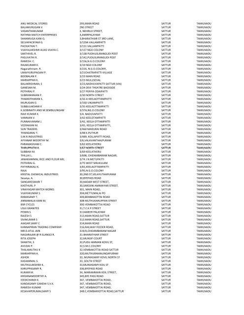 New Microsoft Office Excel Worksheet.xlsx - Tmb.in