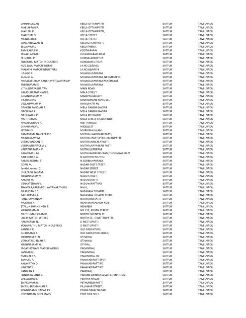 New Microsoft Office Excel Worksheet.xlsx - Tmb.in