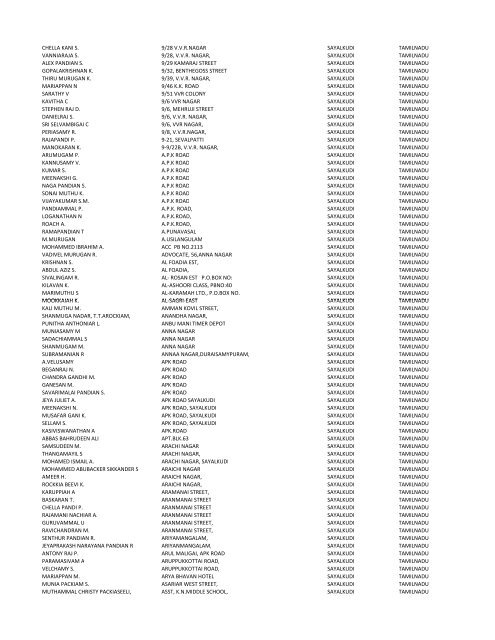 New Microsoft Office Excel Worksheet.xlsx - Tmb.in