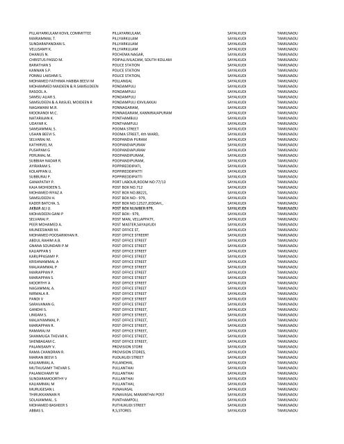 New Microsoft Office Excel Worksheet.xlsx - Tmb.in