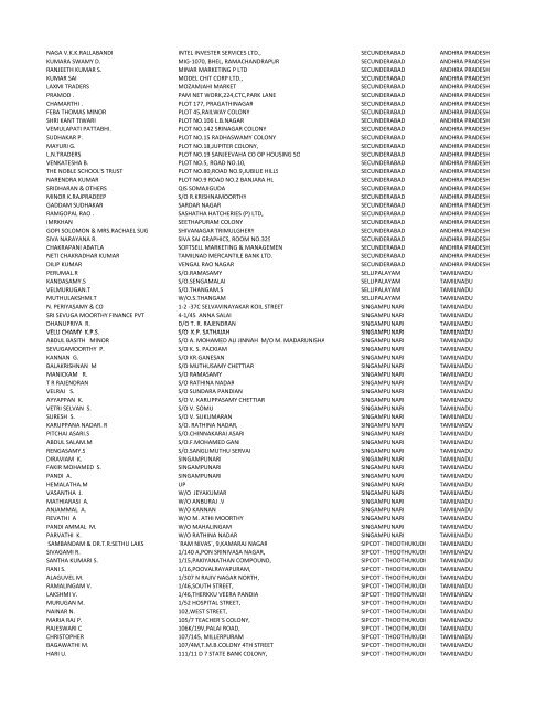 New Microsoft Office Excel Worksheet.xlsx - Tmb.in