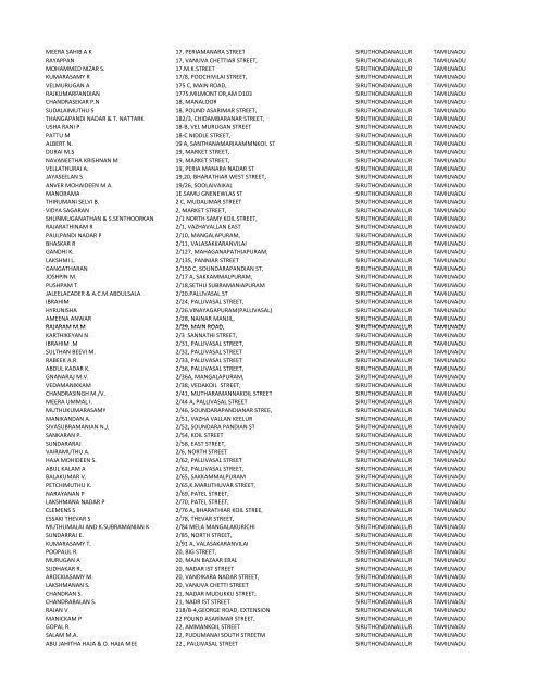 New Microsoft Office Excel Worksheet.xlsx - Tmb.in